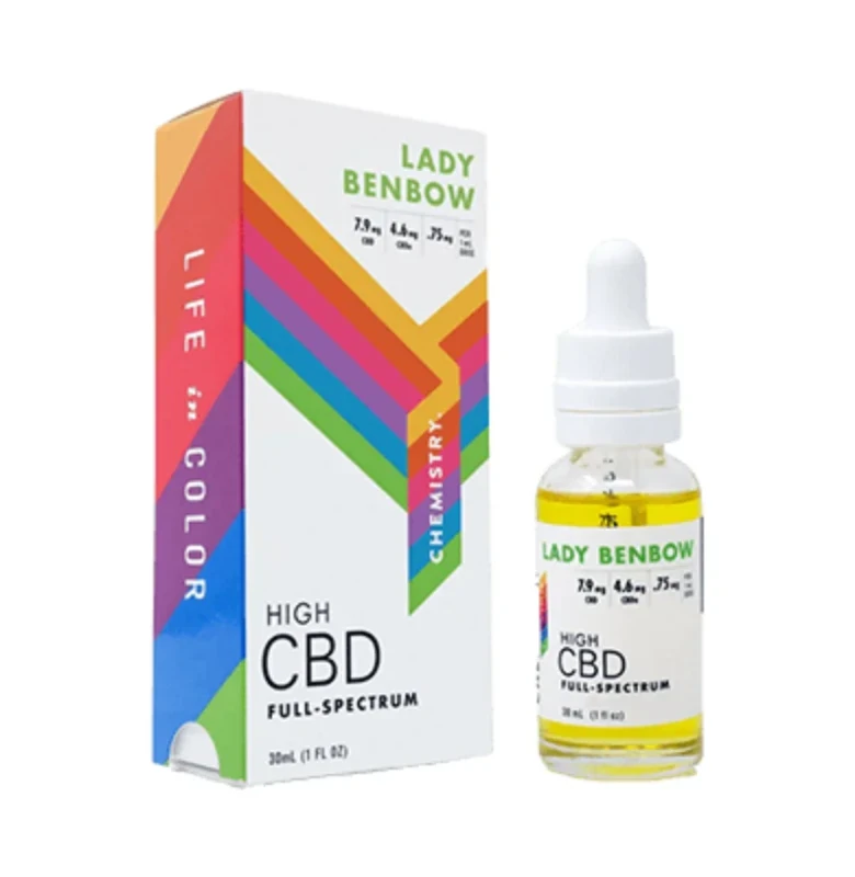 Custom 1oz Bottle Packaging Boxes