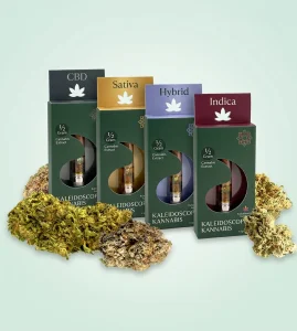 Custom Medical Cannabis Packaging Boxes