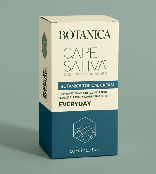 Custom Cannabis Topicals Packaging Boxes